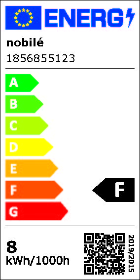 Energieeffizienz F